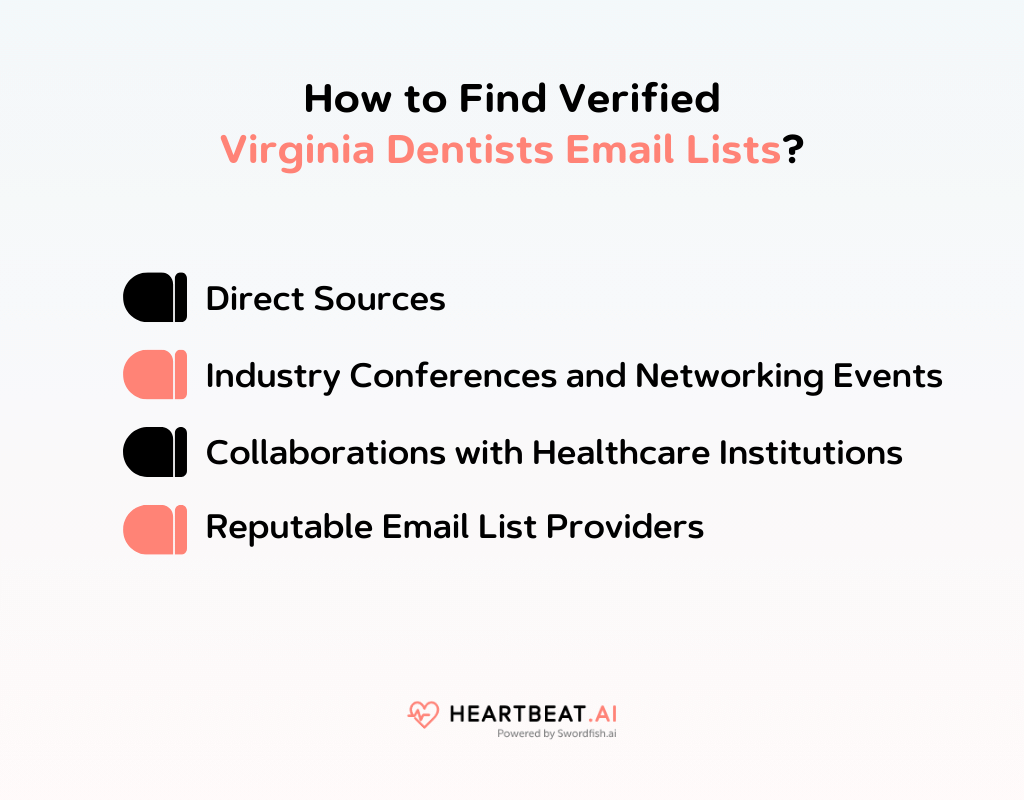 How to Find Verified Virginia Dentists Email Lists