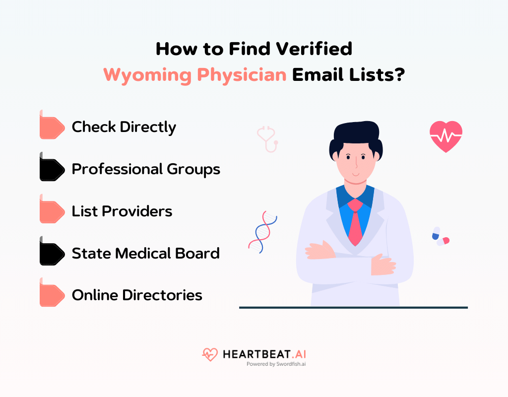 How to Find Verified Wyoming Physician Email Lists