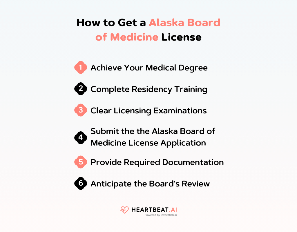 How to Get an Alaska Board of Medicine License