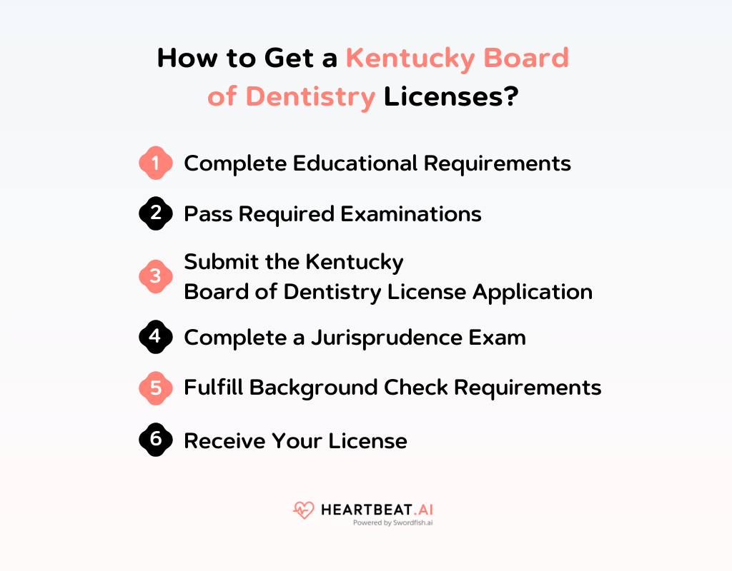 How to Get a Kentucky Board of Dentistry Licenses