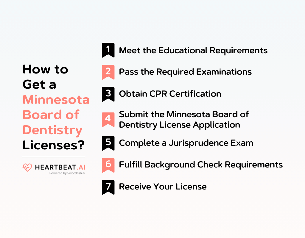 How to Get a Minnesota Board of Dentistry Licenses?