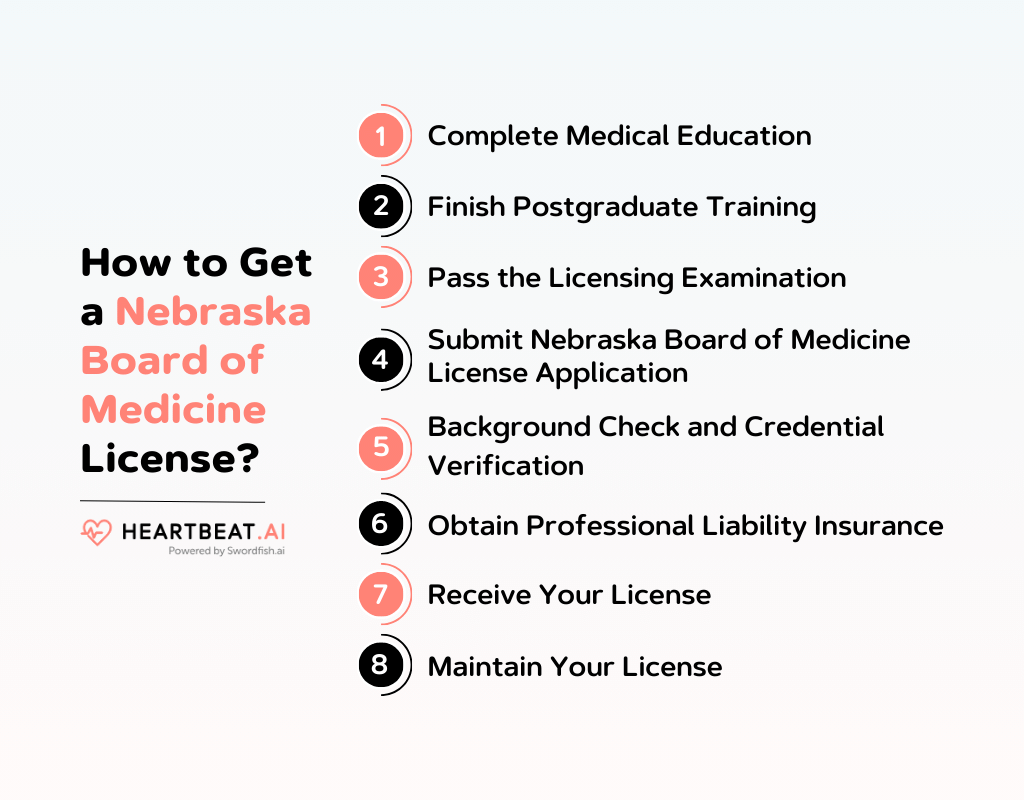 How to Get a Nebraska Board of Medicine License