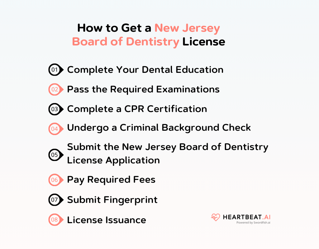 How to Get a New Jersey Board of Dentistry License