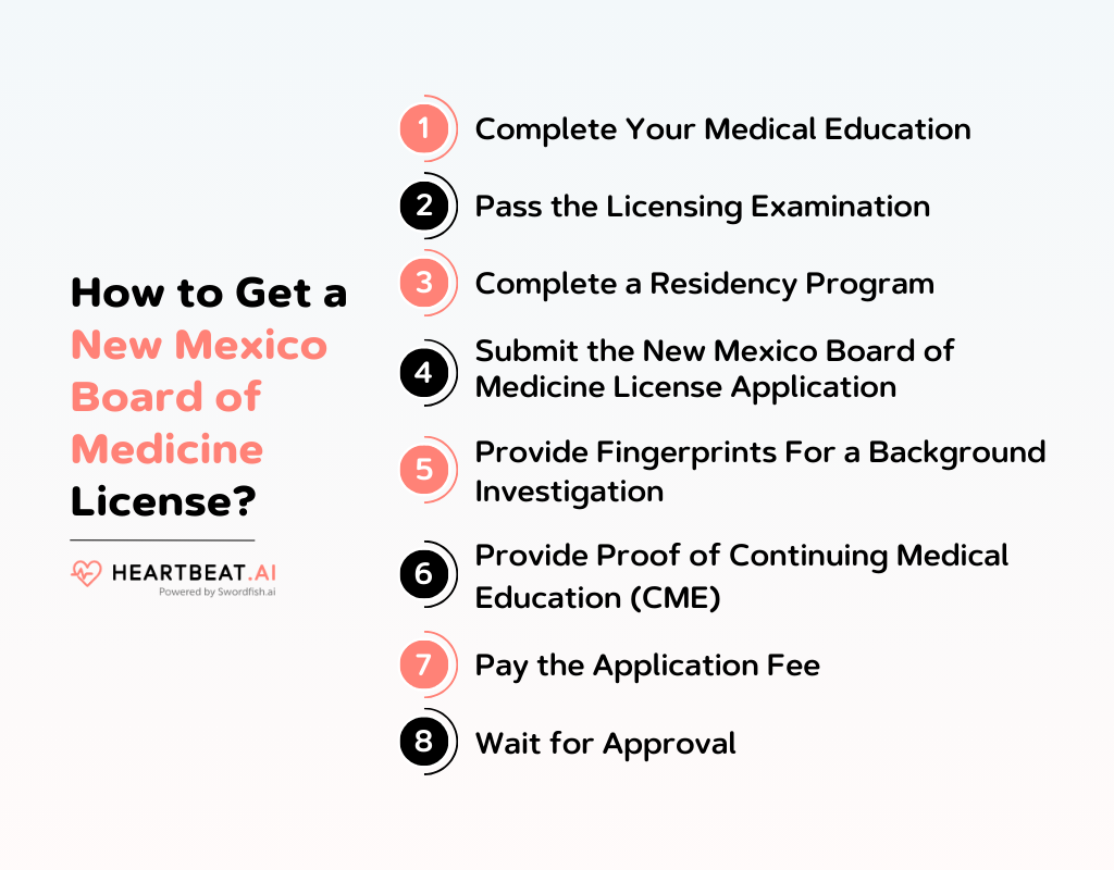 How to Get a New Mexico Board of Medicine License