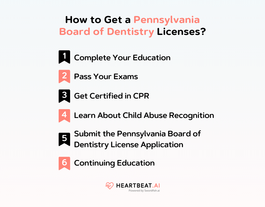 How to Get a Pennsylvania Board of Dentistry Licenses?