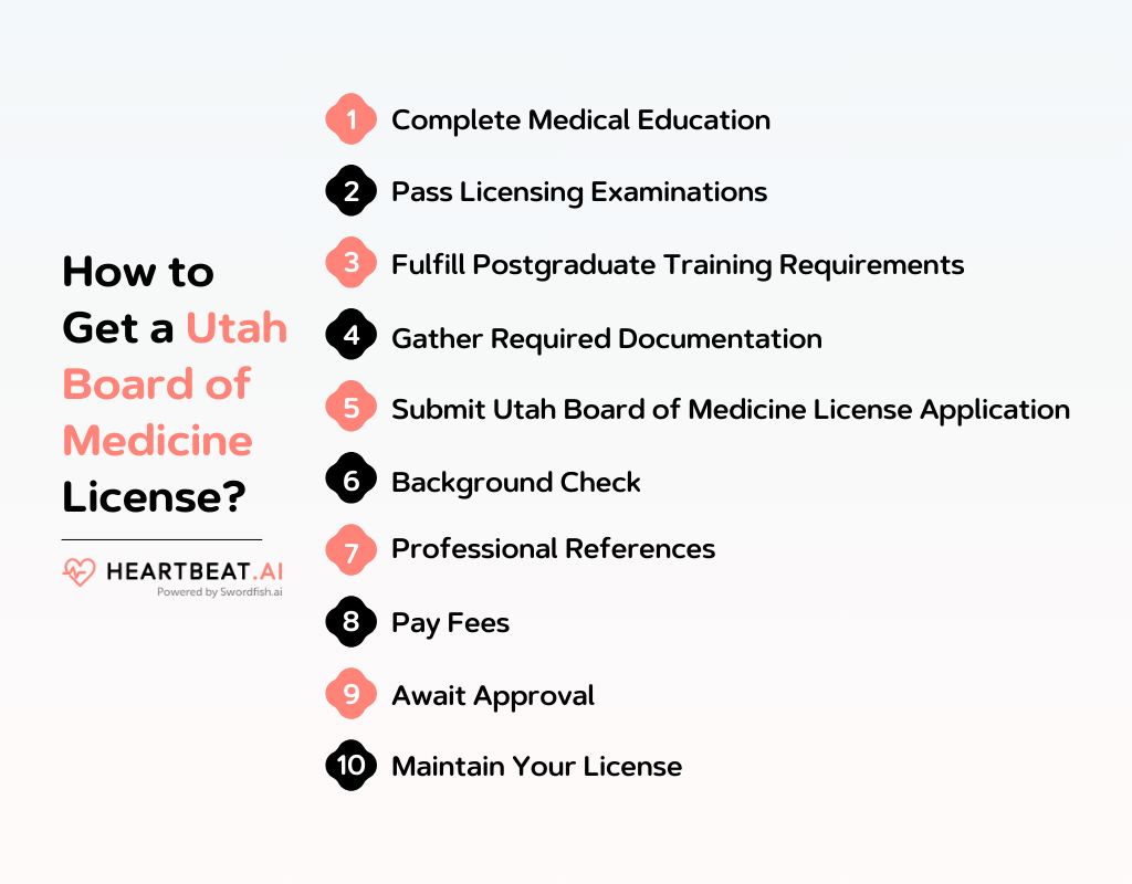 How to Get a Utah Board of Medicine License
