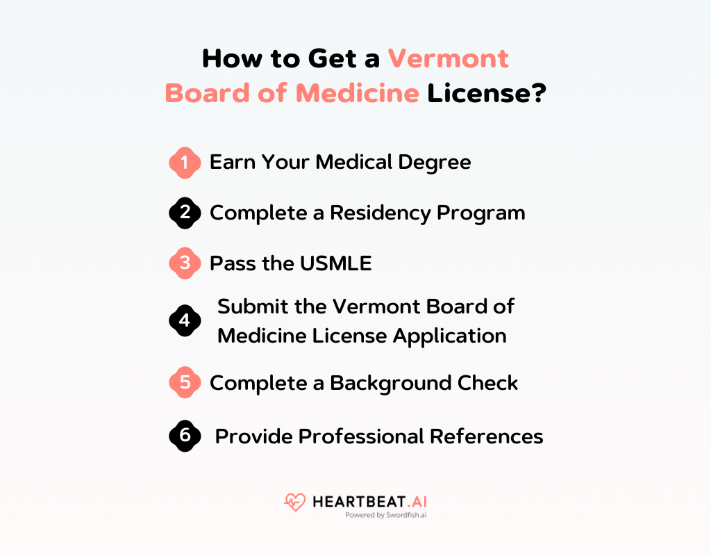 How to Get a Vermont Board of Medicine License