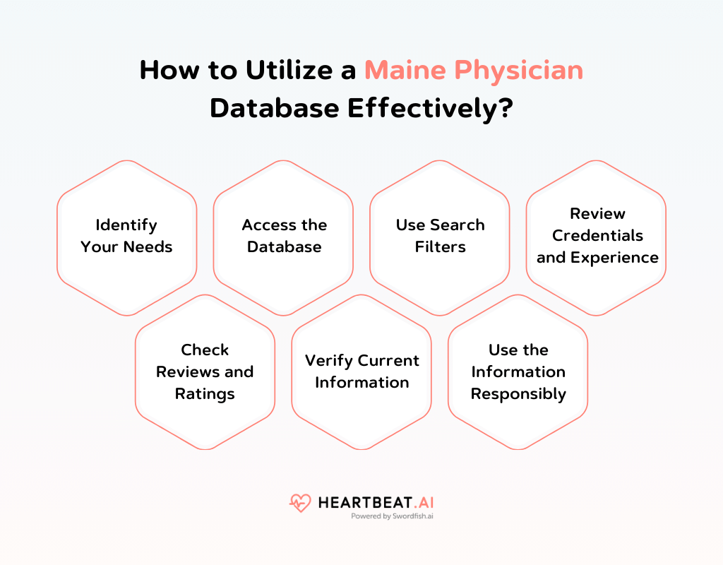 How to Utilize a Maine Physician Database Effectively