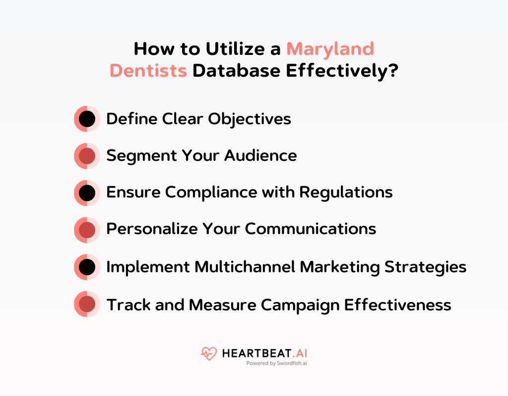 How to Utilize a Maryland Dentists Database Effectively