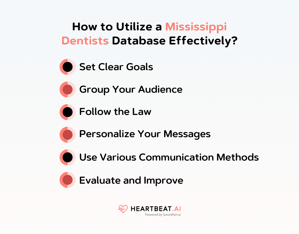 How to Utilize a Mississippi Dentists Database Effectively