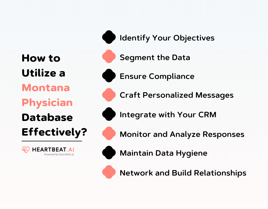 How to Utilize a Montana Physician Database Effectively?