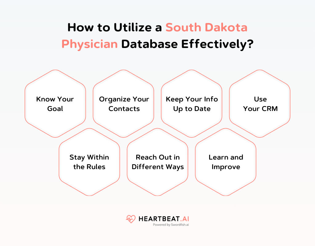 How to Utilize a South Dakota Physician Database Effectively