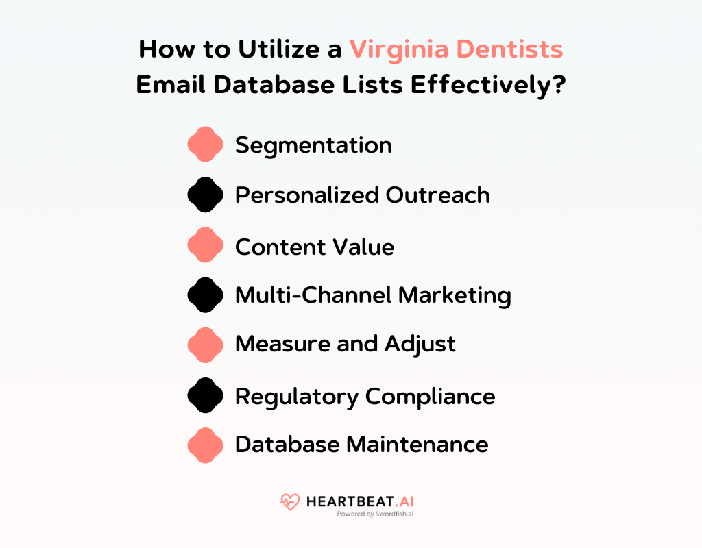 How to Utilize a Virginia Dentists Email Database Lists Effectively