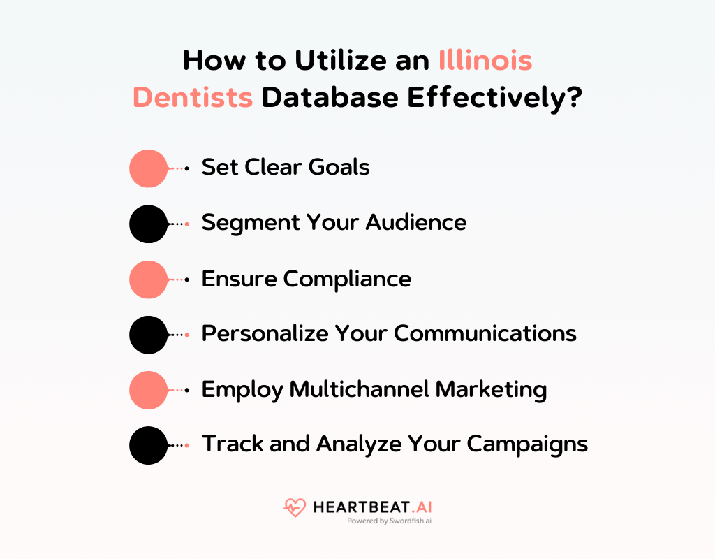 How to Utilize an Illinois Dentists Database Effectively