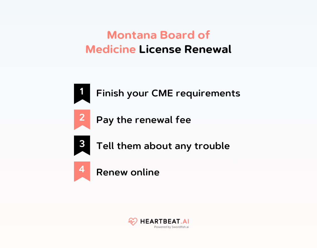 Montana Board of Medicine License Renewal