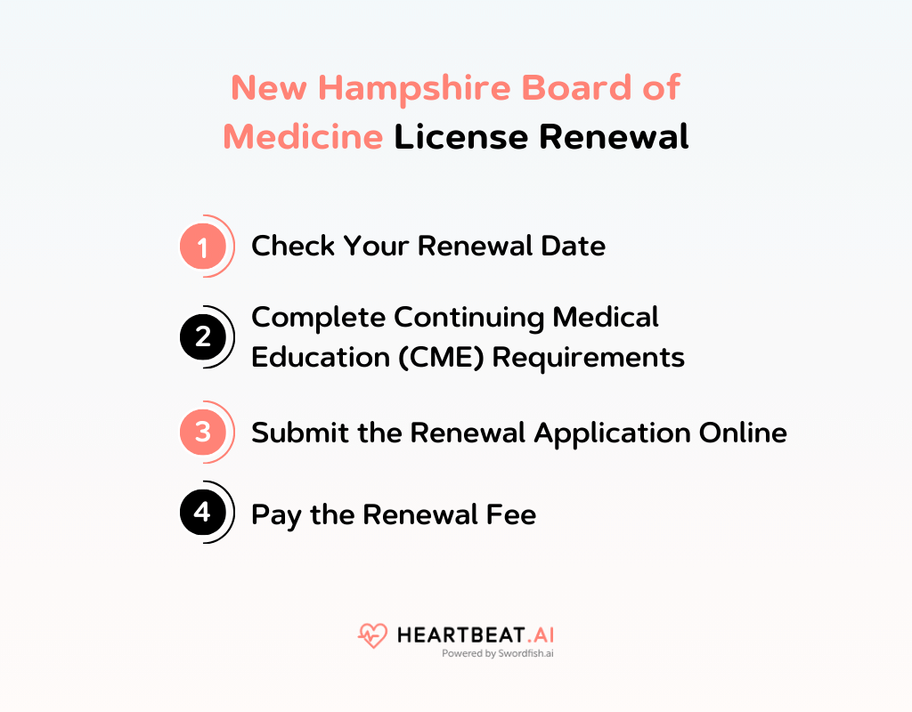 New Hampshire Board of Medicine License Renewal