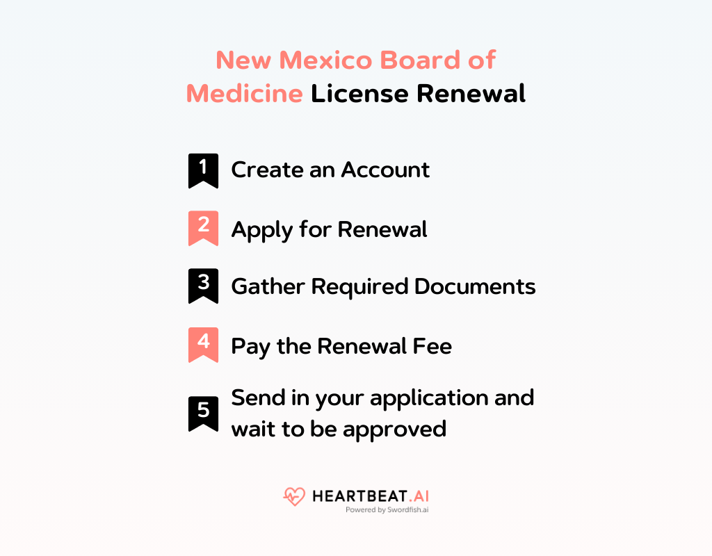 New Mexico Board of Medicine License Renewal