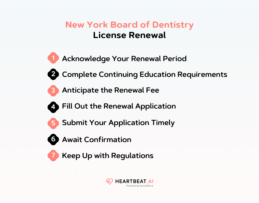 New York Board of Dentistry License Renewal
