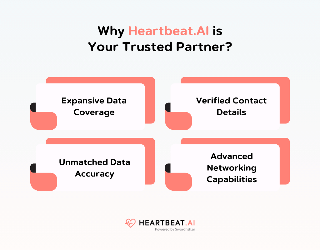 Why Heartbeat AI is Your Trusted Partner