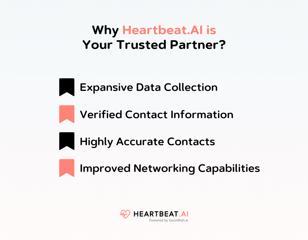 Why Heartbeat.AI is Your Trusted Partner