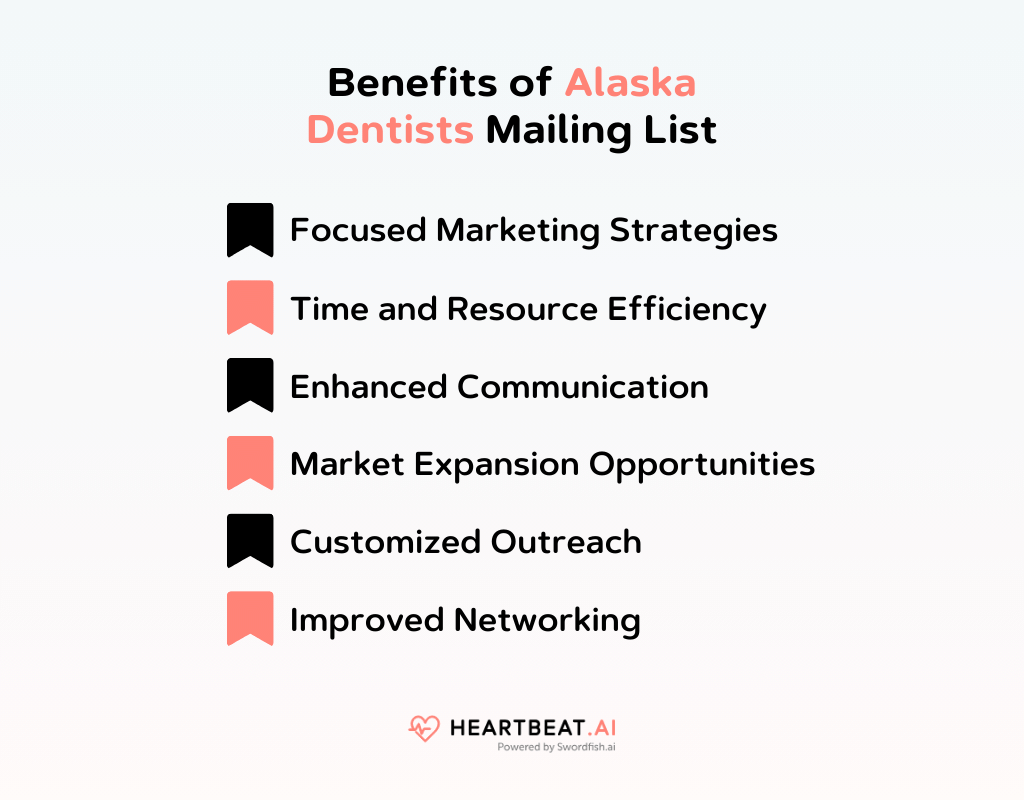 Benefits of Alaska Dentists Mailing List