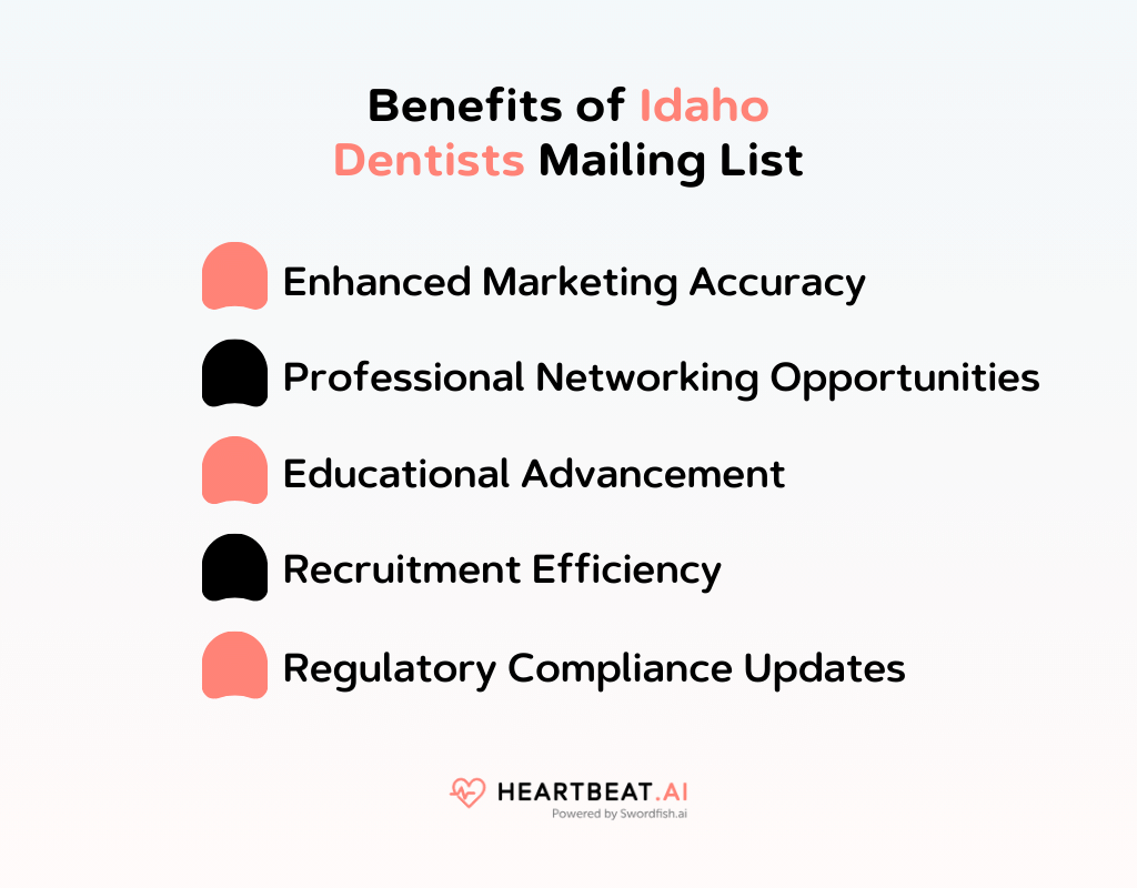 Benefits of Idaho Dentists Mailing List