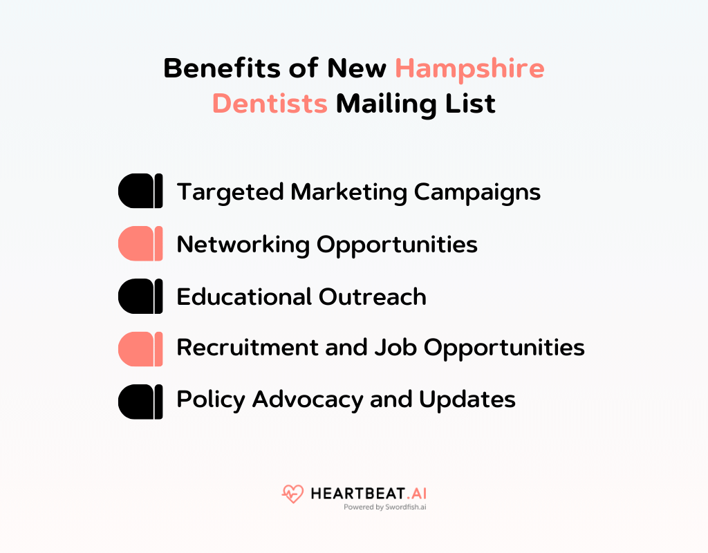 Benefits of New Hampshire Dentists Mailing List