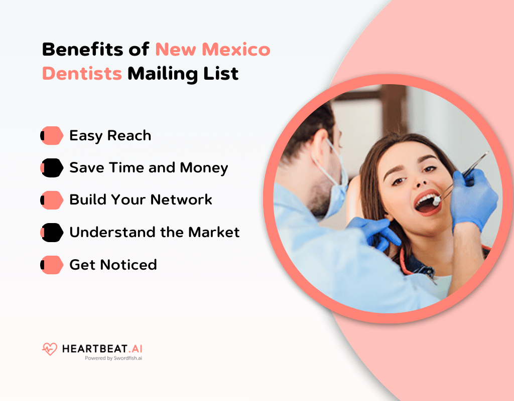 Benefits of New Mexico Dentists Mailing List