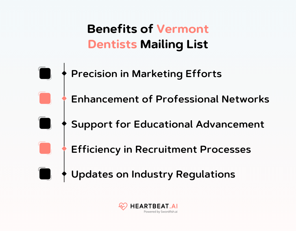 Benefits of Vermont Dentists Mailing List