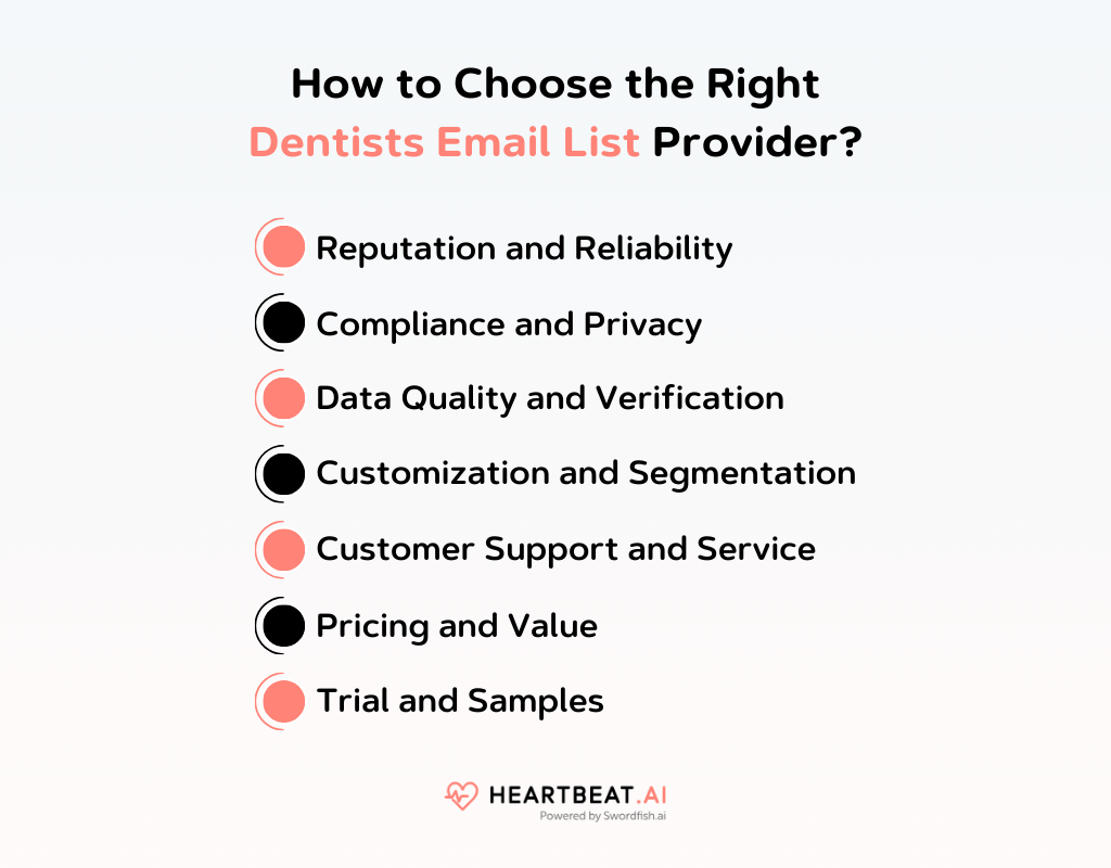 How to Choose the Right Dentists Email List Provider