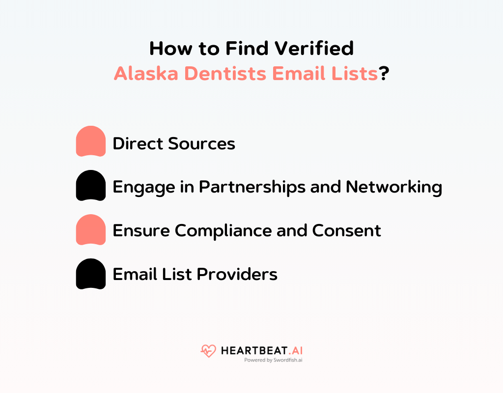 How to Find Verified Alaska Dentists Email Lists
