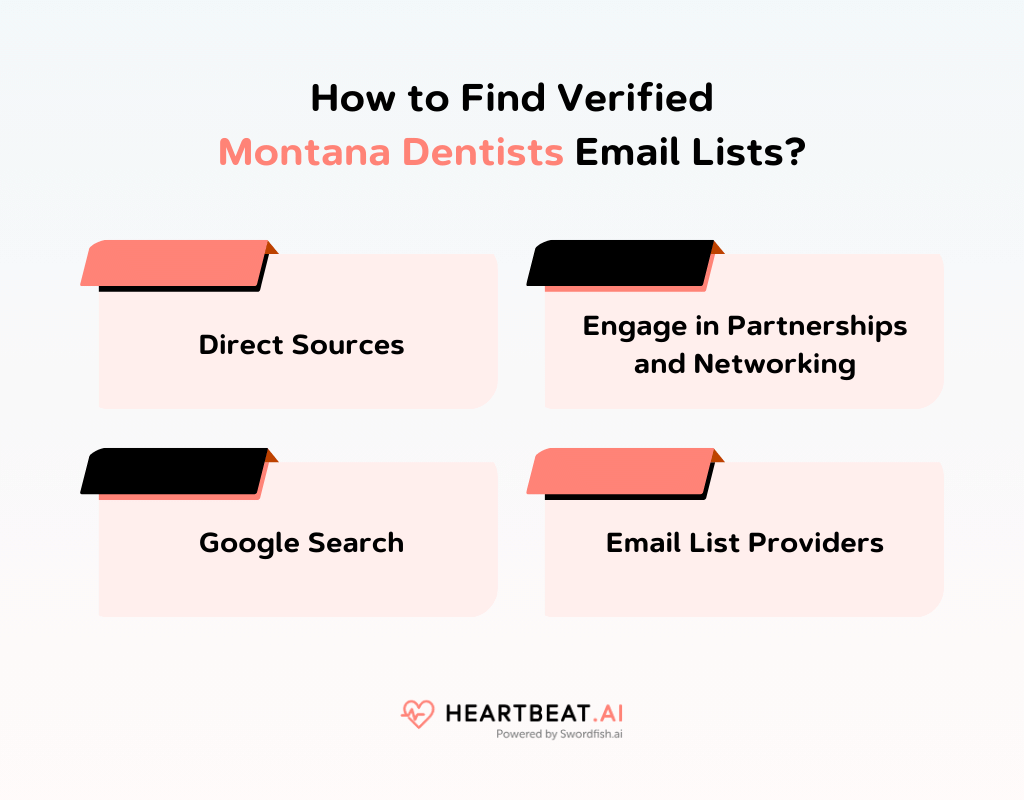 How to Find Verified Montana Dentists Email Lists