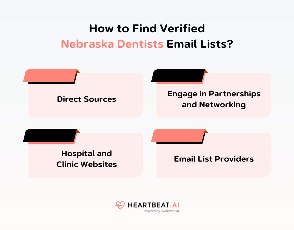How to Find Verified Nebraska Dentists Email Lists