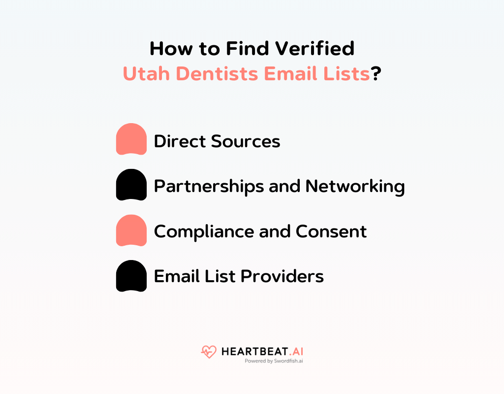 How to Find Verified Utah Dentists Email Lists