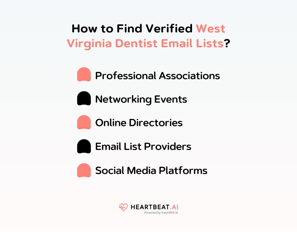How to Find Verified West Virginia Dentist Email Lists