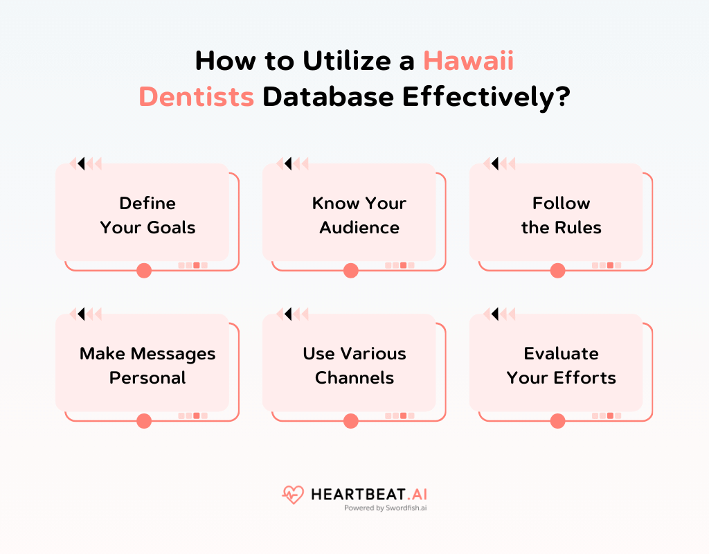 How to Utilize a Hawaii Dentists Database Effectively