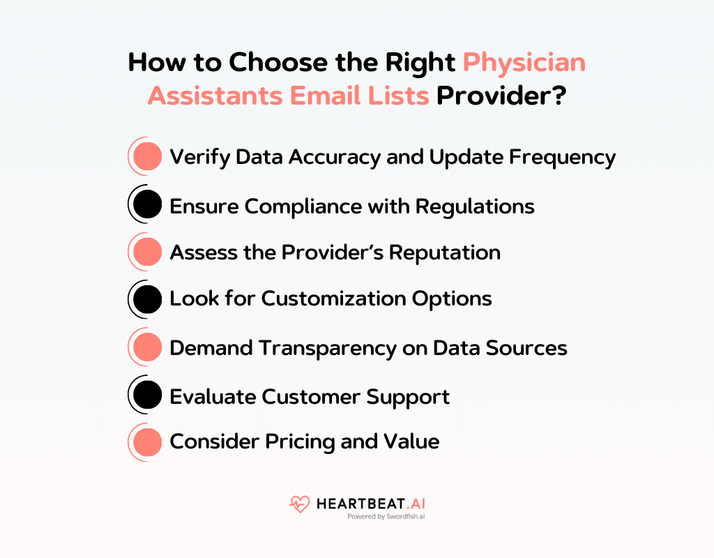 How to Choose the Right Physician Assistants Email Lists Provider