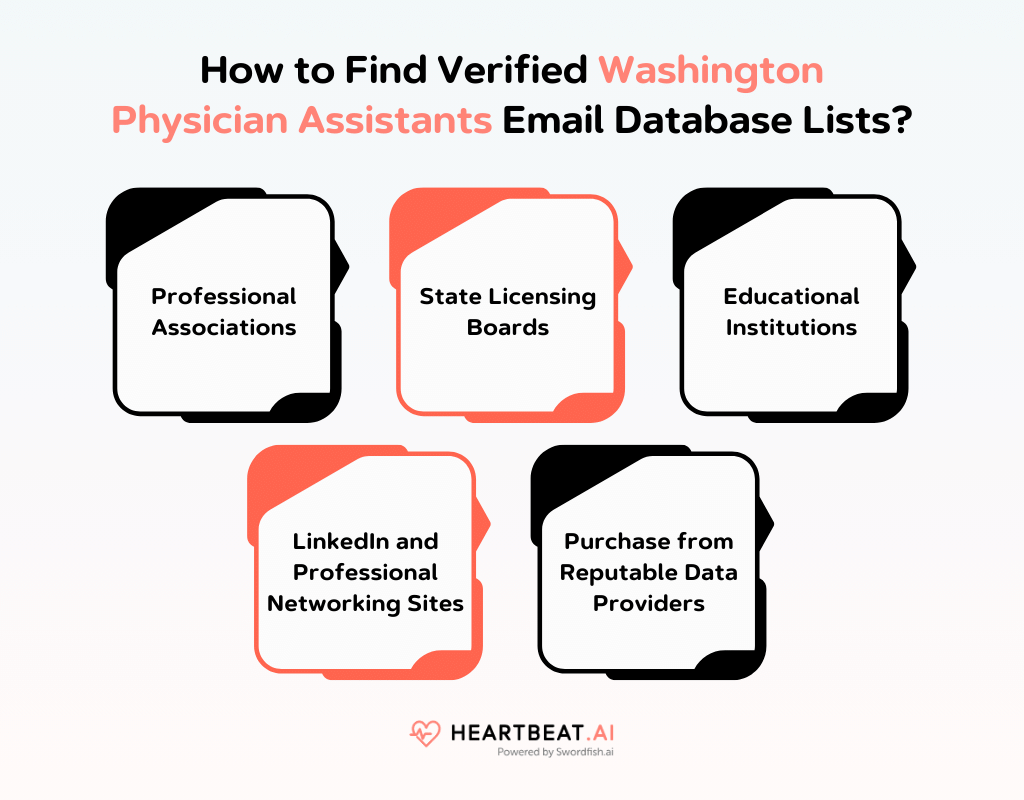 How to Find Verified Washington Physician Assistants Email Lists