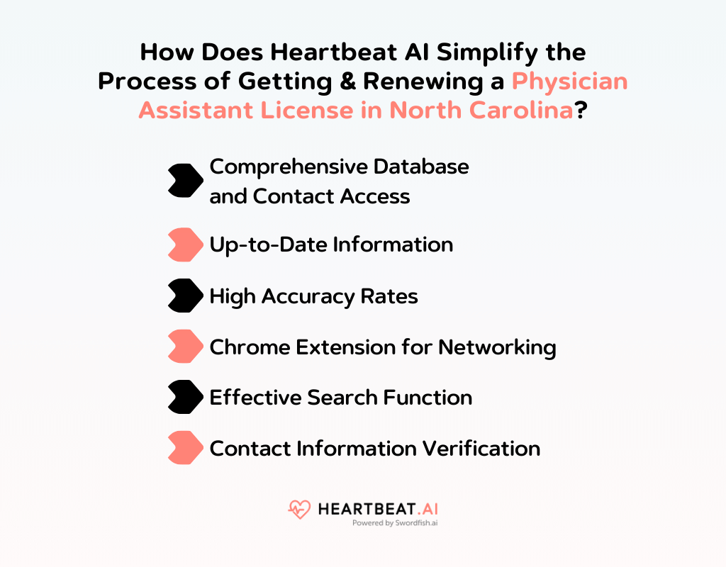 How Does Heartbeat AI Simplify the Process of Getting & Renewing a Physician Assistant License in North Carolina