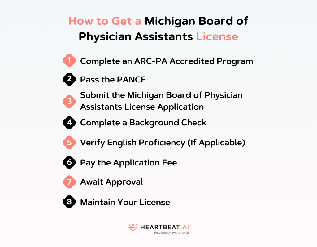 How to Get a Michigan Board of Physician Assistants License