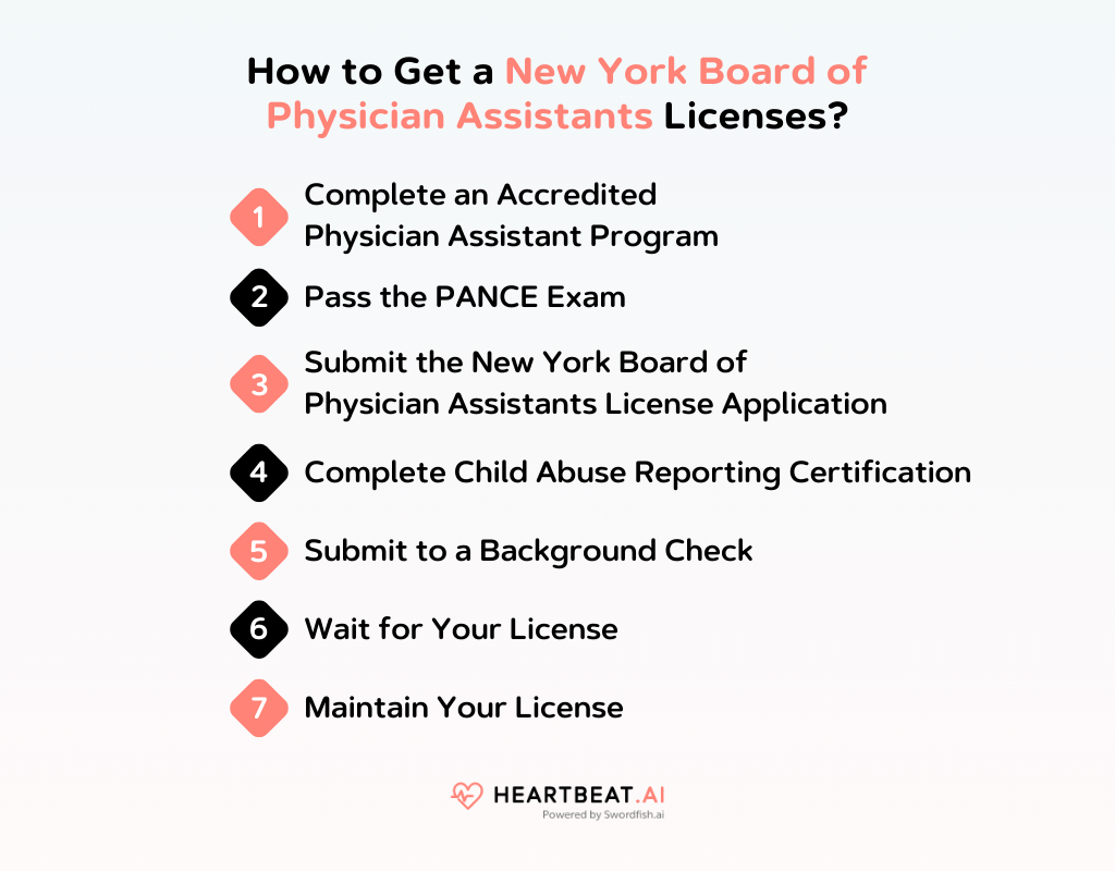 How to Get a New York Board of Physician Assistants Licenses
