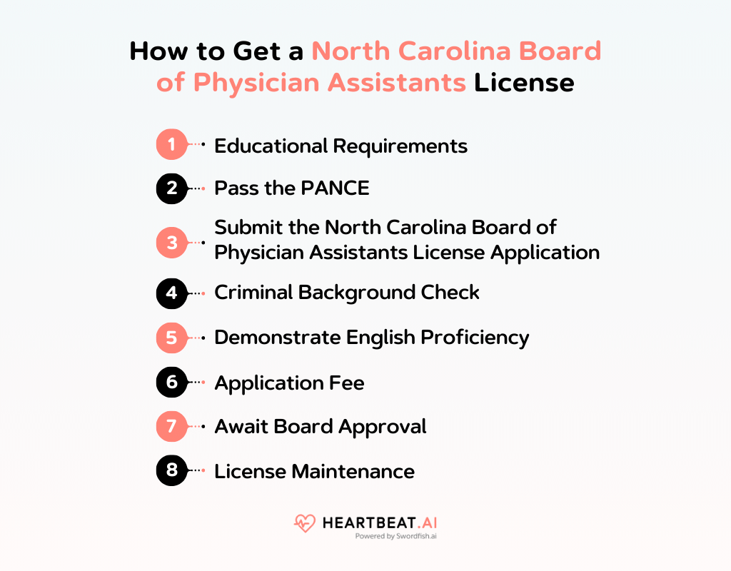 How to Get a North Carolina Board of Physician Assistants License 