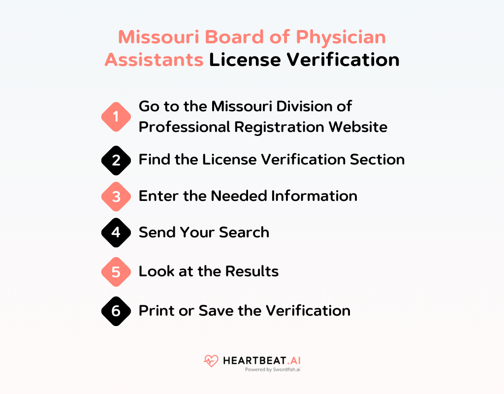 Missouri Board of Physician Assistants License Verification