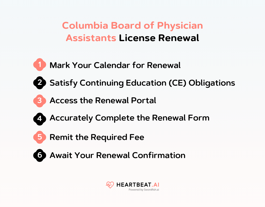 Columbia Board of Physician Assistants License Renewal