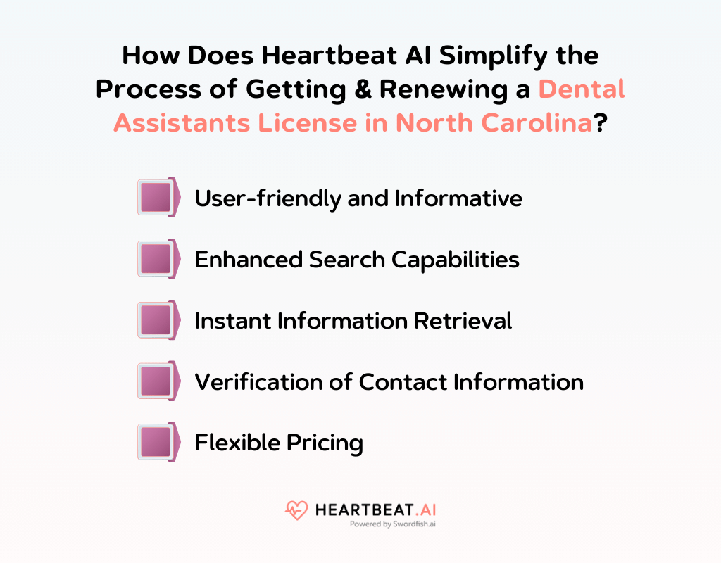 How Does Heartbeat AI Simplify the Process of Getting & Renewing a Dental Assistants License in North Carolina