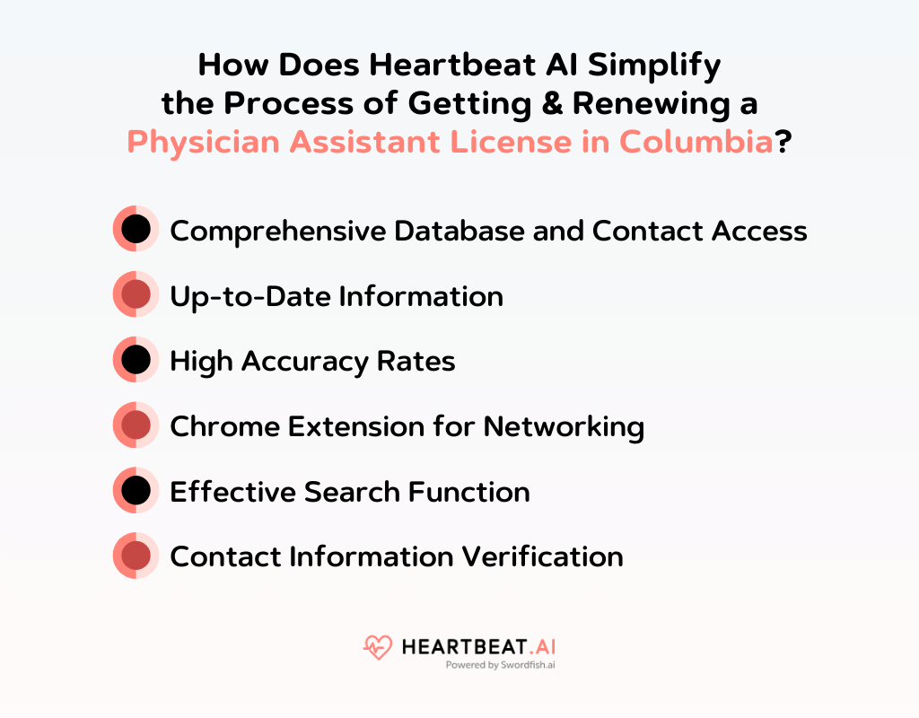 How Does Heartbeat AI Simplify the Process of Getting & Renewing a Physician Assistant License in Columbia