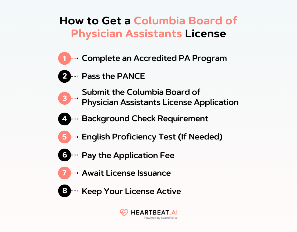 How to Get a Columbia Board of Physician Assistants License