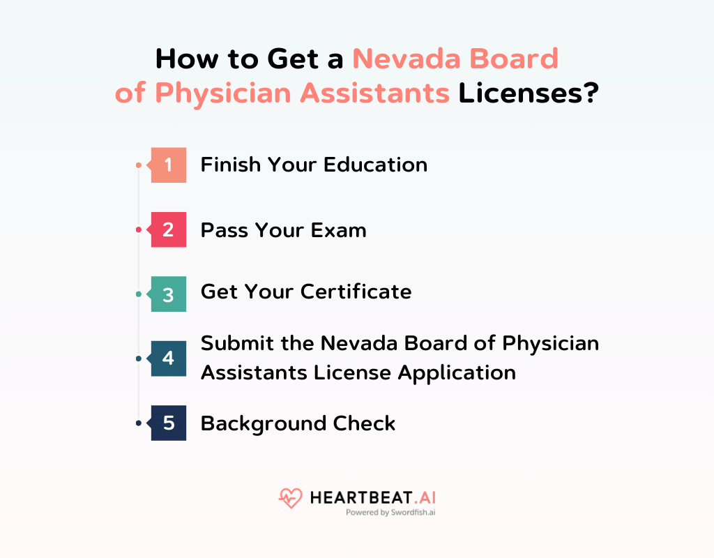 How to Get a Nevada Board of Physician Assistants Licenses