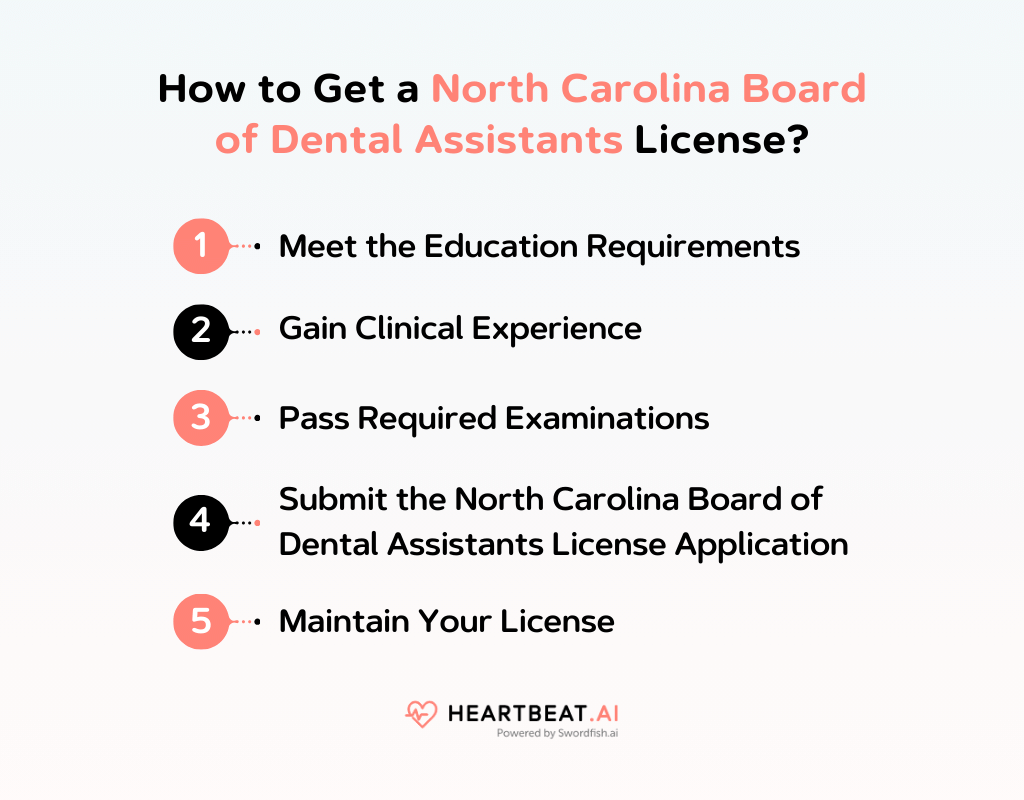 How to Get a North Carolina Board of Dental Assistants License