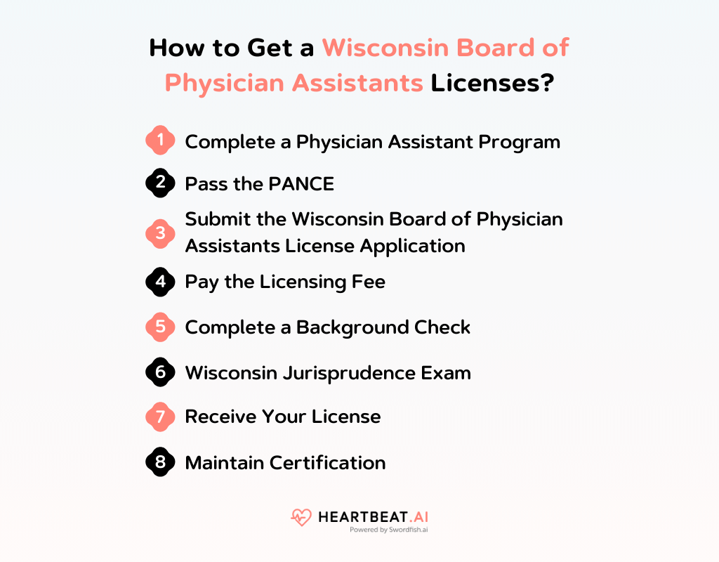 How to Get a Wisconsin Board of Physician Assistants Licenses